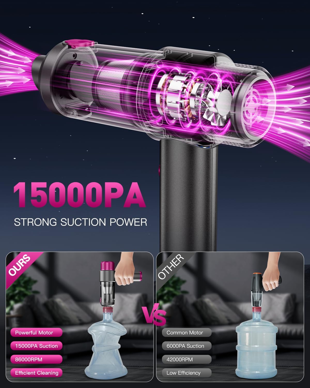  Handheld Car Vacuum Cleaner Cordless